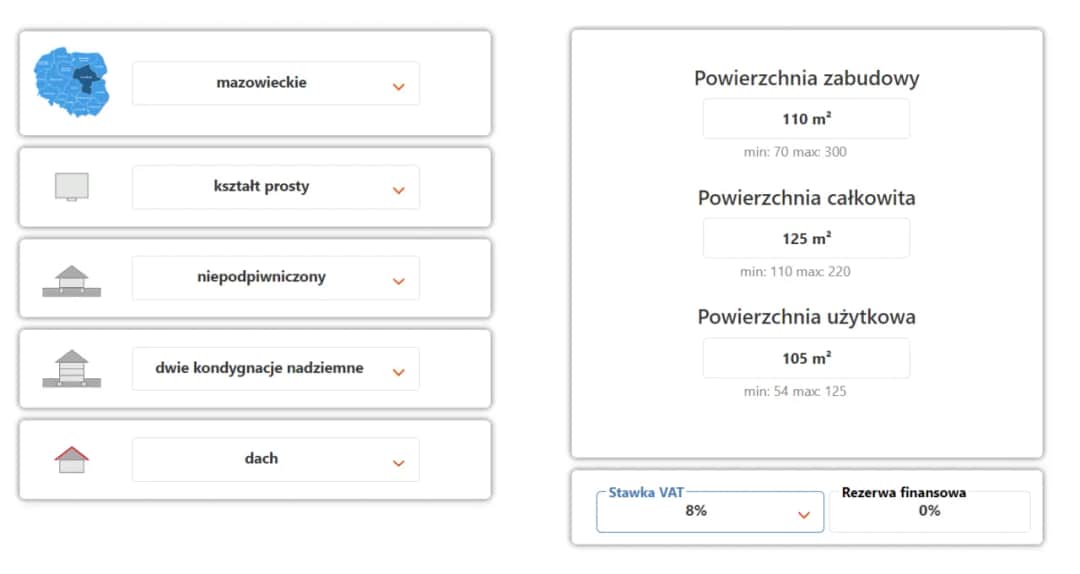 Kalkulatory kosztów budowy domu: precyzyjne planowanie wydatków