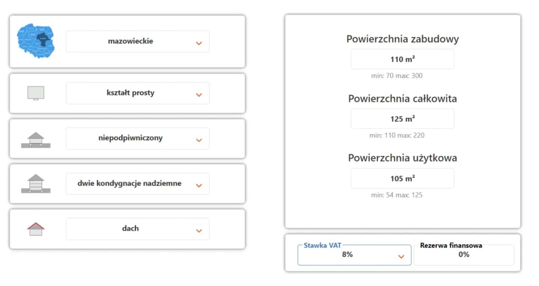 Kalkulatory kosztów budowy domu: precyzyjne planowanie wydatków