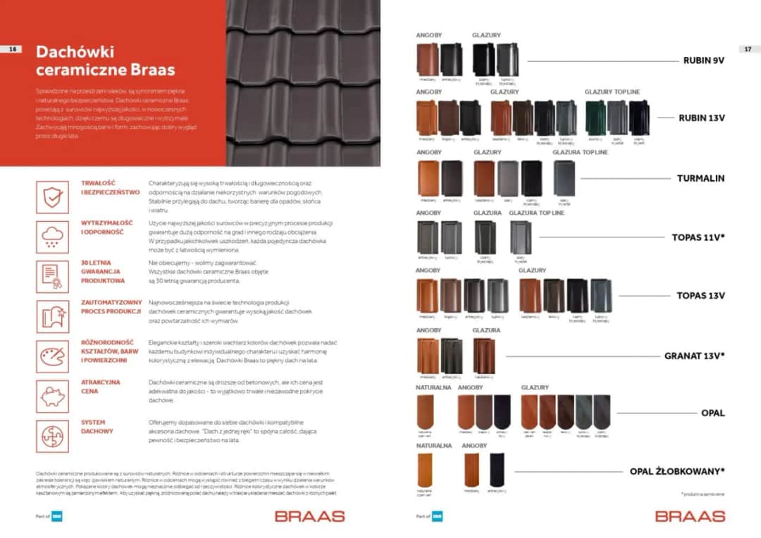 Cennik Braas: Kompletne zestawienie cen dachówek i akcesoriów